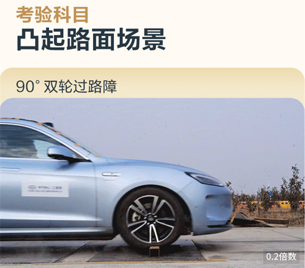 问界m5获中汽中心001号证书 行业首个通过挑战